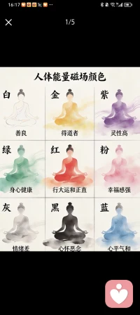 生活中，当遭遇到别人的谩骂或者诽谤的时候，我们绝大多数人都会选择争辩、回击甚至陷入自证陷阱。

在心理学工作的道路上行之久已，见过许许多多深陷与挣扎在此的人，想和大家说的是，懂得及时远离和屏蔽这些负能量才是明智之举。
面对负能量的信息，不回应就不会受到波及，也才能更好守护自己的能量。