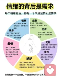 很多时候，孩子的哭闹、大人的烦躁，都不是“无理取闹”。
愤怒的背后，是渴望被尊重；
焦虑的背后，是在寻找确定感；
悲伤的背后，是需要爱与陪伴；
就连嫉妒和羞愧，也藏着对自我肯定与接纳的渴望。
 
情绪从不是敌人，而是一个温柔的信使，在提醒我们：这里有个未被看见的需求，需要被好好照顾。
无论是对孩子，还是对自己，学会读懂情绪背后的需求，才是真正的爱与疗愈✨配图