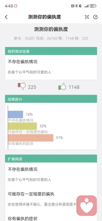 刚测了一下看来我没有一点的偏执，问题就是答案，你也可以试一试配图