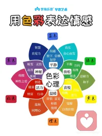 学习用色彩表达情感图谱配图