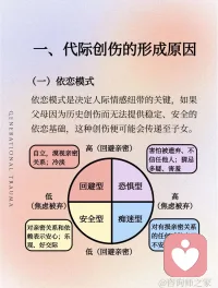 依恋模式决定亲密关系。配图