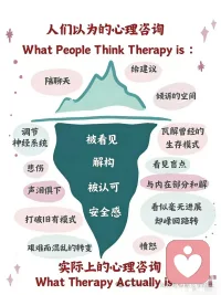 心理咨询是这样的，来我们一起去探索！配图