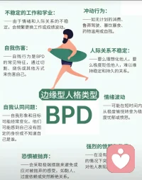 学一下边缘型人格
