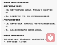 可再生能源转型，正在重塑职场版图。挖煤、烧火电的岗位在减少，而光伏、风电、储能、碳管理等新赛道正快速扩张。这不仅让电价更低、出行更绿，也倒逼职场人必须掌握绿色新技能，才能跟上时代的步伐。配图
