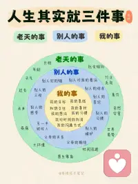 我们在岁月的打磨下，弄丢了那个最爱笑、最纯粹的自己。
你好，我是一名很好相处的倾听陪伴和咨询师，很是一位愿意听你说话的人，如果你想聊聊，随时都可以📞我哦配图