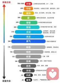 合一