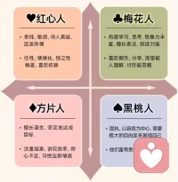 告诉我阳历生日，看看你天赋，如果你是一条鱼就不要想着爬树，认识自己，了解自己，活出属于你的精彩人生配图