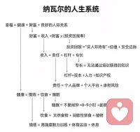 人的心气，是可以养回来的。最有效的方法就是减少无效社交，只和最重要的人保持联系；默存但又具体的活着。大量的独处时间、长时间的睡眠、兼顾好一日三餐。力所能及时，可以学习、阅读、运动和冥想。