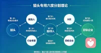 宇凡曾经是一名深耕全球建筑领域的顶级猎头，纵横国际人才市场多年，见过无数人的职业沉浮与人生困顿。如今我落脚给力心理，以此为桥梁，帮大家同时解开内心的困惑与现实的难题。我一直坚信一个道理：心理疏导与现实破局并重。 很多人以为焦虑、内耗、痛苦只是单纯的心理问题，其实并不是。工作的迷茫、收入的压力、人生规划的混乱，这些客观现实如果不去解决，内心的情绪永远无法真正平复。就像职场焦虑，根源往往不是你的心态不好，而是当下的工作困住了你。只有直面并解决现实问题，心结才会真正瓦解。凭借我曾经作为顶级猎头的行业阅历，再加上给力心理专业的心理疗愈体系。我既能帮你疏导情绪、抚平内心创伤，也能站在现实角度，为你的职业发展、人生选择答疑解惑。如果你此刻正深陷迷茫，被情绪和现实双重困住，不妨来到给力心理，我在这里，陪你一起破局重生。配图