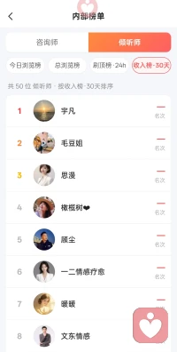 宇凡·百日礼：98天，以赤子之心赴人间试炼！
 
今天是六一儿童节，也是我入给力平台的第98天。
 
于我而言，这不仅是百日节点，更是送给自己的一份“赤子之礼”——我常说“本我、真我、无我”三境同行，而我的本我，永远是那个心怀赤诚的少年。
 
98天里，我以行动践行宇凡道的“知行合一”，从“知道”到“做到”，用脚步丈量了从心到行的距离；我以倾听为舟，载着无数心事渡向澄明，也在疗愈他人的过程中，完成了对自己的救赎；我以赤诚为灯，照亮了同行伙伴，也被平台与来访者的温暖照亮。
 
在此，我要由衷感谢给力心理平台的培养与包容。感谢AI心的耐心辅导与指引，感谢客服小给的暖心支持，更感谢所有技术老师们兢兢业业的付出，是你们为我托举了成长的土壤，让我得以安心扎根、稳步前行。我曾说过，会用成绩回报你们的辛苦付出，今天的每一步，都是我对这份信任的回应。我爱给力心理平台，更爱这个温暖的大家庭。
 
前路漫漫，少年不改其志。接下来的日子，我仍将以“有单接单，无单沉心课堂”为准则，深耕专业，博采众长，先做一名优秀的倾听师，再成长为更专业的心理咨询师。
 
愿我永远保有少年的赤诚，也永远拥有成年人的担当。以赤子之心，赴人间试炼，以知行合一，证大道同行。配图