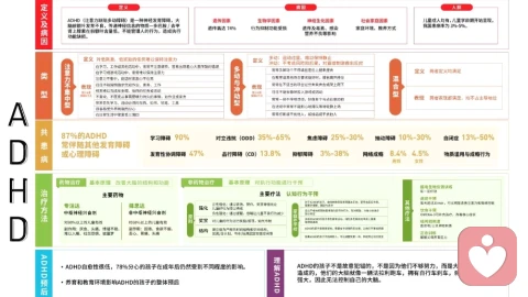 《你的孩子不是调皮,是带着法拉利引擎生了病》