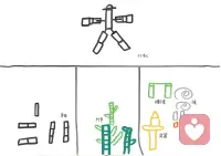 你焦虑的情绪，都来源于放不下、不满足、贼嫉妒。配图