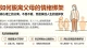 如何脱离父母的情绪绑架，做心理上的分离