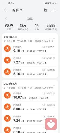 没有那么多人关注你，因为每个人都在自己的世界里各忙各的，加油🌹🌹🌹配图