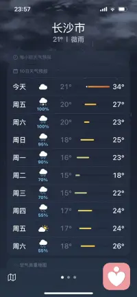 长沙的雨，像一场没有尽头的倾诉。
而我，却格外喜欢，深夜的雷雨交加
#倾听师日常 #情绪陪伴