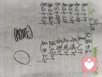 佛此刻 无时无刻都在笑
  您呢
是喜极而泣的悲欢离合
亦或不知所措的酸甜苦辣咸
 生活的意义 首先在生下来 活下去
天无绝人之路 天无绝人之路
  生活那么苦
而我们只是 偶尔哭哭
 人生就是一趟旅行
体验一下就好了 还那么认真
 放下 放开 放空
无中生有