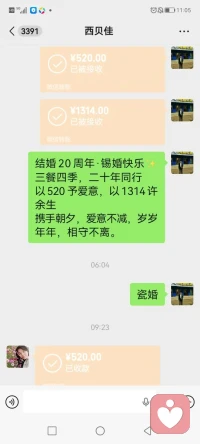 时间过得真快，结婚20年了