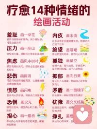 14幅治愈小画，帮你悄悄化解所有情绪内耗

被焦虑、难过、内耗缠身的时候，不必强迫自己硬撑。
试试最简单的儿童情绪绘画，不用技巧，不用功底，随心落笔就好。

🌸羞耻画小花，接纳不完美的自己
⛰️压力画大山，沉淀浮躁稳住内心

🍂焦虑画落叶，让情绪慢慢舒缓流淌
💧悲伤画雨滴，释放心底积攒的委屈

⚡愤怒画闪电，尽情宣泄心里的火气
🔥恐惧画火焰，驱散深藏心底的不安

🌉担心画小桥，搭建通往平静的小路
🌊内疚画流水，冲刷所有沉重过往

🌅绝望画晨曦，给自己注入一束光亮
🌙孤独画星空，感受温柔治愈的陪伴

🌻低落画向日葵，向阳而生重拾活力
🪞矛盾画镜子，看清自我接纳全部

🚦犹豫画路口，理清思绪不再迷茫
🌿挣扎画藤蔓，慢慢舒展缠绕的情绪

画画，是成年人最好的情绪自愈方式。
一笔一画，卸下疲惫，抚平内耗，治愈自己。配图