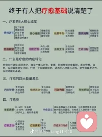心理疗愈的流派很多，技能也很多，疗愈真正的法门，是你是否有一颗慈悲之心，用你生命的爱去点亮另外一个鲜活的生命，让他原来本有的生命之火开出灿烂之花配图