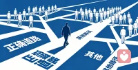 虽千万人，吾往矣。配图
