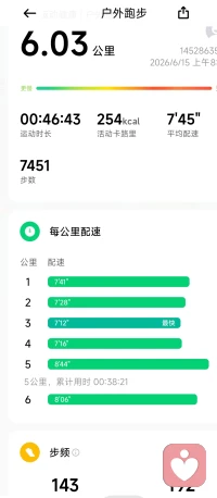 这一周的跑步数据，嘿嘿😁今天平均配速又刷新了:7分06。

这周一到周五，天天淋雨。想到一首歌《淋雨一直走》。

周三跑到最后两公里，大雨倾盆。旁边躲雨的几位姐姐喊我：“下雨啦，快过来躲啊！”我挥挥手，继续跑。我是在迎接这场雨。淋雨的快乐有人懂吗？🌧️🏃‍♂️

今天在江边跑，又遇上小雨。有个大哥用粤语说：“哈哈哈哈哈，落雨啊，你还跑？”我笑了笑，心想:大哥，你还不是下雨还在钓鱼。配图
