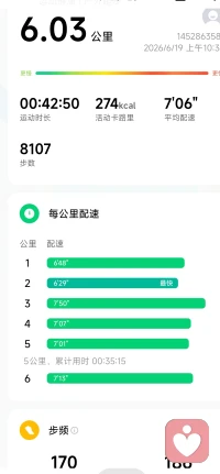 这一周的跑步数据，嘿嘿😁今天平均配速又刷新了:7分06。

这周一到周五，天天淋雨。想到一首歌《淋雨一直走》。

周三跑到最后两公里，大雨倾盆。旁边躲雨的几位姐姐喊我：“下雨啦，快过来躲啊！”我挥挥手，继续跑。我是在迎接这场雨。淋雨的快乐有人懂吗？🌧️🏃‍♂️

今天在江边跑，又遇上小雨。有个大哥用粤语说：“哈哈哈哈哈，落雨啊，你还跑？”我笑了笑，心想:大哥，你还不是下雨还在钓鱼。配图
