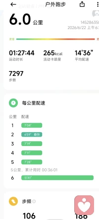 6点起床 太阳已经出来了
可知我只想当个皮肤白白“肤浅”的女人
星期三要不5点起床跑配图