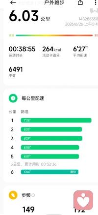 早安😊～
宇宙宇宙～
我要一身新的皮肤:
白的、滑的、健康的、迷人的～