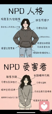 最近很流行一个词：NPD:自恋型人格障碍
对此我作几条本人真实经历重要阐述： 仅限个人经验提供参考
    1.初期相处没有边界感，不懂尊重别人
    2.没有付出意识，反向pua别人达到零成本持有
    3.测试对方能不能低成本持有而受到对方反抗时，开始低成本试水，只为达到留住对方继续当情感血包
    4.相当黏人，无时无刻都需要人陪伴
    5.很自恋，经常向对方展示自己才能，夸赞自己的能力，对自己外表极其自信，希望受到对方的崇拜和夸赞
    6.以自我感觉为中心，共情力差，经常不考虑对方感受，以极端方式测试对方，以证明自己在对方心里的重要性，给对方带来伤害，忽视对方的痛苦
    7.犯错了很难自我反思，承认错误，甚至倒打一耙掩饰自己的错误，把原因推到对方身上，试图瞒天过海
    8.经常撩骚暧昧不断，需要长期情感血包