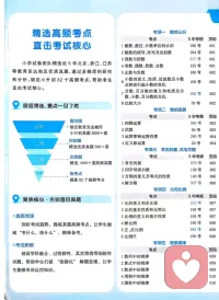 看了高考试卷，努力了一周，为小升初女儿整理了暑假预习资料。你的未来，爸爸保驾护航配图