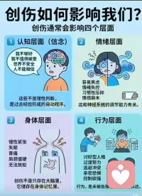 曲黎敏教授讲生命健康的三大密钥：

1. 第一大密钥：阳光

[玫瑰]要多晒太阳、开窗通风，宇宙的能量来源于太阳，拒绝阳光和新鲜空气会导致疾病。

2. 第二大密钥：夜晚（睡眠）

夜晚必须睡觉休息，夜晚是宇宙能量汇聚之时，睡觉是为了收敛能量，符合自然节律。

3. 第三大密钥：亲情（夫妻关系）

要重视亲情，尤其是夫妻和睦，引申自“修身齐家治国平天下”。现代很多疾病源于夫妻不和，社会问题源于男女角色错位。

建议：每个人都要懂一点中医，学习养生，从而调整身心与家庭关系。配图