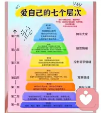 爱满溢🌷配图