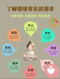 了解情绪背后的秘密💕配图