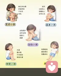 每个人心中都有一个内在小孩
