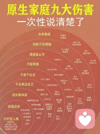 原生家庭九大伤害，一次性说清楚。