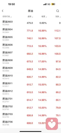 当下的各种大环境，我就单单说男女这个大环境。诸君难道忘了当年的五代十国“吃人”的混乱而毫无纲常的时代吗？不仅是君臣、中央与藩镇对立相互提防，就是普通的底层也是相互提防。为什么？怕被篡、怕被背刺，怕被吃，为什么赵大能结束这样混乱毫无盼头的时代？除了时代发展趋势和个人的能力外，还有就是那个时代各个层次的“人心”需求，需求是什么？单单只提一个，那就是想要在这个黑暗森林法则中寻求“解套”，从一条条，大大小小的猜忌、阴谋链中解脱解套出来，并图个安稳、安心的日子，其实本身就是那个时候上下人心潜意识里达成的一种“默识”。所以奉劝诸君，当你在追求爱情与稳定的婚姻生活时，不仅没有实现，反而如欣欣、某同、某萍等类似案例一次次屡禁不止还愈演愈烈时，那就说明邪世才刚刚开始，还没有乱到足以物极必反的地步。要乱就继续乱，任它乱，其实比起爱情、前程、学历、房车等概念，都不如活着强，努力的活着，拼命的活着，哪怕活一天是一天都胜过一切，不论是乱世年还是太平年，对渴求安稳、平凡、平凡、简单的躺平人、老实人，哪怕一点风吹草动，沉没成本都极其无法想象的巨大。另外，作为一个拼搏多年，好不容易获得一点小事业、小资的人，我分享给兄弟们一句心得，为了事业和个人梦想，我敢赌命，甚至把灵魂卖给恶魔都不怕，唯独感情和女人，吾不敢赌和认真。😎配图