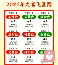 婚姻情感困惑的，身体健康担忧的，事业需要规划的，居家环境需要布置的，取名改名的，咱都是可以哦，来吧！体验，会让你有意想不到的收获配图