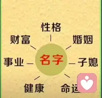 晨光掀开薄雾，风里裹着草木的清香，美好的一天正式启程。
 
不必追赶晨光，只需迎着风走，万物都在舒展生机，连心跳都带着雀跃的节奏。今天的阳光会照亮前路，今天的自己会步履轻盈，把烦恼留在昨夜，把热爱写进今朝，这人间朝暮，本就值得奔赴。🌴🌴🌸🌸配图