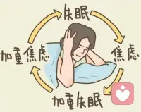 写给自己
Write for gourself
无法掌控的事太多，尽力就好，一辈子就活一次，可有、可无、可去、可留，不问、不闹、不想、不等、不期待，你慢慢敷衍，我悄悄退场…·
初来人间不知苦，潦草半生一身无,
转身回望来时路，才知生时为何哭！！