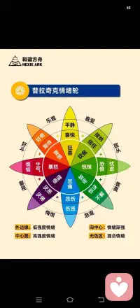 说起来都是芝麻小事，可是满地芝麻呀