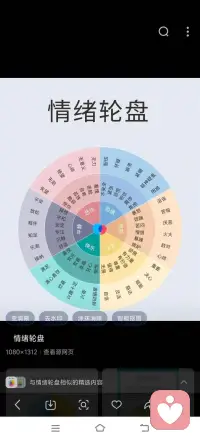 说起来都是芝麻小事，可是满地芝麻呀