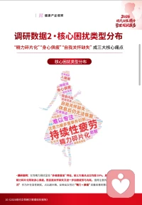 同胞们，好好爱自己从不是一句口号！是把自己的感受放在首位，是不将就、不内耗，是认真照顾身体、用心取悦自己，是在柴米油盐里留一份温柔给自己，在风雨兼程中守一份底气予自身🌹配图