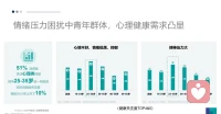 情绪压力已成为中青年群体的普遍困扰，职场内卷、家庭夹心责任、社会对比焦虑三重压力交织，易引发焦虑、内耗、失眠等身心问题，正视压力、做好日常情绪调节与边界感建立，必要时主动寻求支持，是守护身心状态的关键。欢迎有此困扰的伙伴来倾诉解惑❤配图