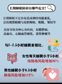 长期睡眠不足危害极大，不仅加速全身衰老，还会打破体内氧化平衡，造成自由基大量增多，持续损伤细胞与基因，同时大幅升高身体慢性炎症水平，埋下多种慢病隐患。
缺觉还会直接破坏肠道菌群平衡，有益菌减少、有害菌滋生，损伤肠黏膜屏障，扰乱肠脑轴，消化吸收功能随之下降。
对大脑神经而言，脑部代谢垃圾无法及时清理，易出现记忆力减退、思维迟钝、情绪焦躁。免疫力随之降低，身体抗病与自愈能力变差。
皮肤失去夜间修护时机，暗沉长斑、松弛早衰问题频发。心脑血管负担加重，血压不稳、血管炎症加剧，提升血管病变风险。
内分泌彻底紊乱，生长激素分泌不足、皮质醇失衡，代谢变差易发胖。夜间胃部得不到休养，胃酸分泌失常，胃黏膜修复受阻，胃黏膜脆弱、胃部不适反复出现，全方位拖垮身心健康！