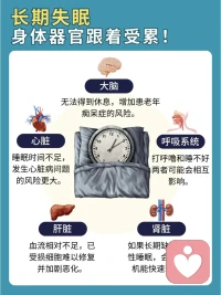 长期睡眠不足危害极大，不仅加速全身衰老，还会打破体内氧化平衡，造成自由基大量增多，持续损伤细胞与基因，同时大幅升高身体慢性炎症水平，埋下多种慢病隐患。
缺觉还会直接破坏肠道菌群平衡，有益菌减少、有害菌滋生，损伤肠黏膜屏障，扰乱肠脑轴，消化吸收功能随之下降。
对大脑神经而言，脑部代谢垃圾无法及时清理，易出现记忆力减退、思维迟钝、情绪焦躁。免疫力随之降低，身体抗病与自愈能力变差。
皮肤失去夜间修护时机，暗沉长斑、松弛早衰问题频发。心脑血管负担加重，血压不稳、血管炎症加剧，提升血管病变风险。
内分泌彻底紊乱，生长激素分泌不足、皮质醇失衡，代谢变差易发胖。夜间胃部得不到休养，胃酸分泌失常，胃黏膜修复受阻，胃黏膜脆弱、胃部不适反复出现，全方位拖垮身心健康！