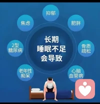 长期睡眠不足危害极大，不仅加速全身衰老，还会打破体内氧化平衡，造成自由基大量增多，持续损伤细胞与基因，同时大幅升高身体慢性炎症水平，埋下多种慢病隐患。
缺觉还会直接破坏肠道菌群平衡，有益菌减少、有害菌滋生，损伤肠黏膜屏障，扰乱肠脑轴，消化吸收功能随之下降。
对大脑神经而言，脑部代谢垃圾无法及时清理，易出现记忆力减退、思维迟钝、情绪焦躁。免疫力随之降低，身体抗病与自愈能力变差。
皮肤失去夜间修护时机，暗沉长斑、松弛早衰问题频发。心脑血管负担加重，血压不稳、血管炎症加剧，提升血管病变风险。
内分泌彻底紊乱，生长激素分泌不足、皮质醇失衡，代谢变差易发胖。夜间胃部得不到休养，胃酸分泌失常，胃黏膜修复受阻，胃黏膜脆弱、胃部不适反复出现，全方位拖垮身心健康！