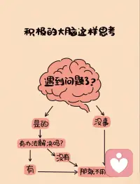 【下雨天，给自己的赞美】

外面哗啦啦下雨，我心情却好得莫名其妙

今天一堆事砸过来，这个找、那个催，忙到脚不沾地

但奇怪的是，没有烦躁，没有抱怨，反而觉得，嗯，一件件搞定，挺爽的

以前可不是这样，以前一下雨就丧，一忙就炸

现在呢？雨照下，事照做，心里却亮堂堂的

原来，天气和忙碌都不是心情的敌人，是你有没有学会在心里撑把伞

今天必须夸夸自己：你长大了，你变稳了，你值得这份晴朗✨