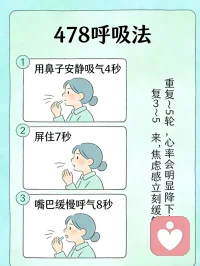焦虑到心慌  胸闷  睡不着？
越想控制越乱，越安静越胡思乱想？
今天分享5个咨询师常用的零成本居家缓解法，不用花钱，在家就能做。
1. 478呼吸法
用鼻子安静吸气4秒，屏住7秒，嘴巴缓慢呼气8秒。
重复3～5轮，心率会明显降下来，焦虑感立刻缓解。
​
2. 54321 grounding 落地法
说出眼前看到的5样东西→摸到的4样→听到的3种声音→闻到的2种气味→1种感觉。
快速把你从“胡思乱想”拉回现实，专治失控、恐慌。
​
3. 书写情绪排毒
拿张纸，想到什么写什么，不用逻辑、不用好看。
把脑子里的焦虑倒出来，大脑就不会一直“循环播放”。
​
4. 10分钟原地轻运动
不用剧烈，原地踏步、伸展、甩手都行。
身体动起来，皮质醇下降，情绪会立刻松快很多。
​
5. “十分钟承诺法”
告诉自己：我只焦虑10分钟，定好闹钟。
时间一到就强制停止，去喝水、洗脸、换场景。
很多焦虑，都是因为我们“允许自己一直想”。

如果你经常焦虑、失眠、内耗严重，
甚至影响工作和生活，别硬扛。
心理问题不是矫情，及时调整才是对自己负责。