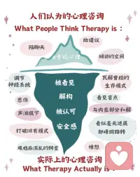 解开情感执念，缓解焦虑内耗。不用假装强大，在这里，你的脆弱可以被专业看见、被妥善安放。配图