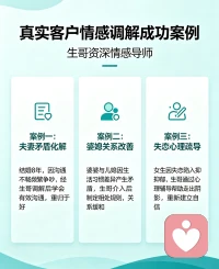 出轨暴露后濒临离婚，生哥资深情感导师成功修复婚姻
 
基本情况
 
来访者女，32岁，结婚7年，孩子5岁，丈夫因工作应酬与异性产生暧昧并发展为婚外情，持续半年后被发现，女方情绪崩溃，失眠、抑郁，每日查手机、争吵、翻旧账，男方从愧疚转为逃避，提出分居，婚姻走到破裂边缘。
 
核心问题
 
1. 背叛带来强烈创伤，信任彻底崩塌
​
2. 双方只会发泄情绪，无法有效沟通
​
3. 男方逃避责任，女方用攻击自我保护
​
4. 无清晰边界，不知道如何重建信任
 
调解与指导过程
 
1. 情绪疏导
先让女方释放痛苦，不压抑也不自我攻击；同时让男方正视伤害，停止辩解与甩锅。
​
2. 断联与透明化
要求男方彻底删除第三方联系方式，主动公开行程、消费记录，不隐瞒、不狡辩。
​
3. 沟通规则建立
禁止翻旧账、辱骂、威胁；每天固定20分钟真诚交流，只说感受与需求，不辩论对错。
​
4. 责任与补偿
男方承担家务、陪伴孩子，用实际行动弥补，而非口头道歉；女方逐步放下报复式情绪，给自己疗愈时间。
​
5. 边界与底线约定
共同制定婚姻底线，明确异性交往尺度、财务透明、家庭责任分工，违约即承担后果。
 
调解结果
 
一个月内争吵大幅减少，男方回归家庭；两个月后女方情绪稳定，不再过度猜忌；三个月后双方达成和解，信任逐步重建，婚姻不仅挽回，沟通模式也得到根本改善，比之前更亲密稳固。配图